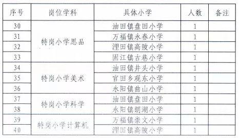 吉強鎮最新招聘信息概覽