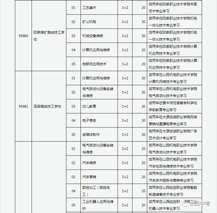 廣河縣成人教育事業單位發展規劃展望