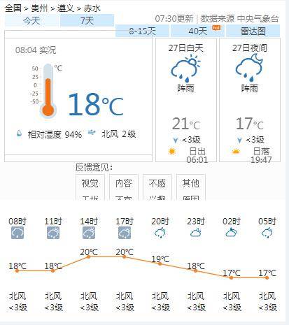 上蒜鄉天氣預報更新通知