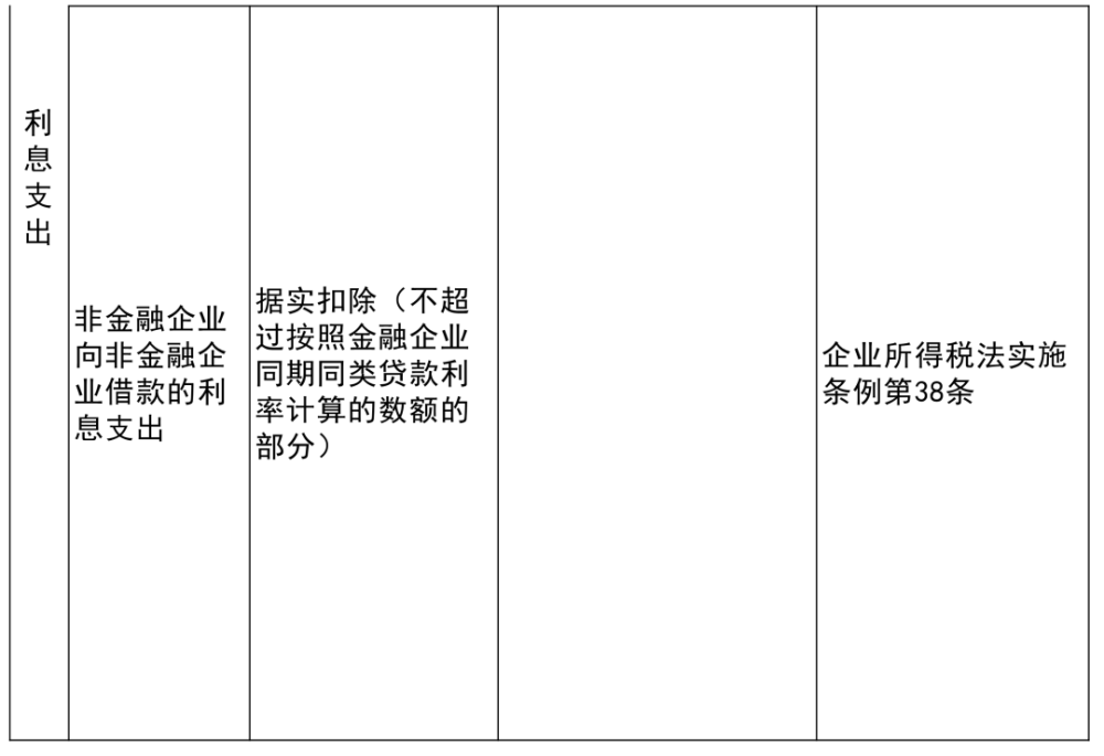 泊頭市科學技術和工業信息化局最新項目進展報告