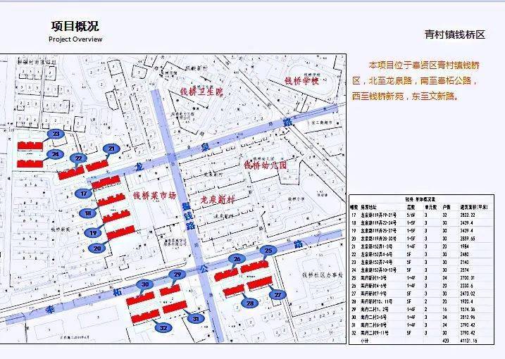 西港路街道辦事處最新發展規劃概覽