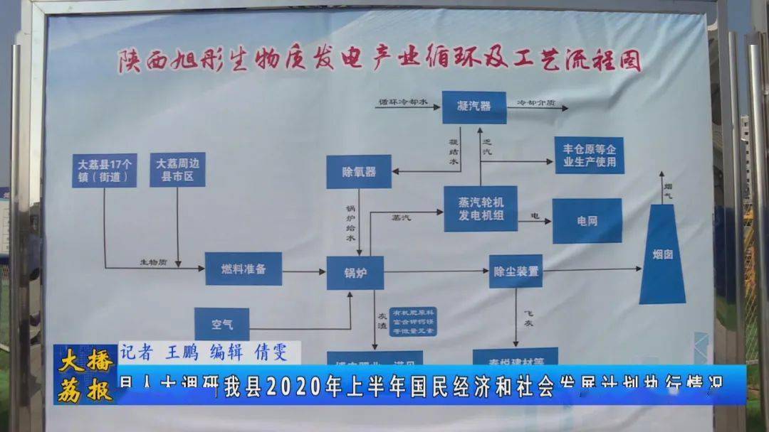 來賓市企業調查隊未來發展規劃藍圖