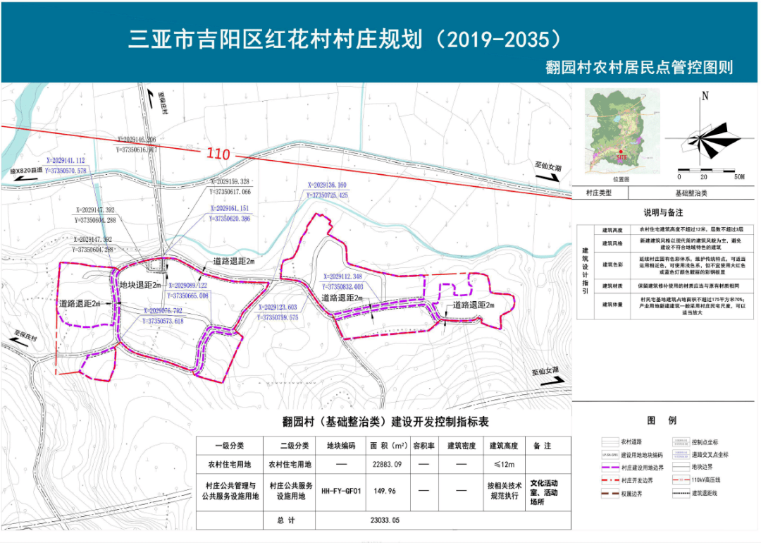 紅花村委會最新發展規劃