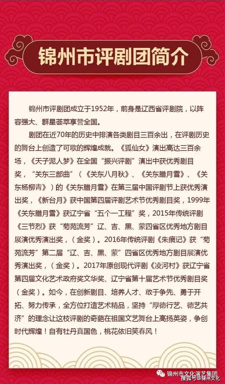 龍城區劇團最新招聘啟事