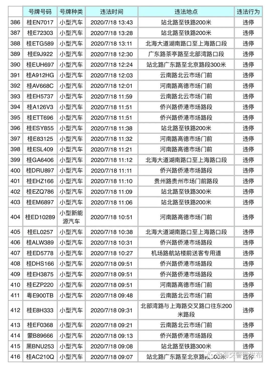 北海市園林管理局最新招聘信息全面解析