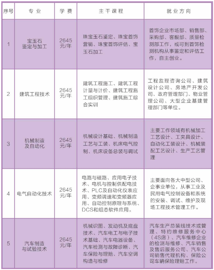 電白縣成人教育事業單位招聘最新信息全面解析