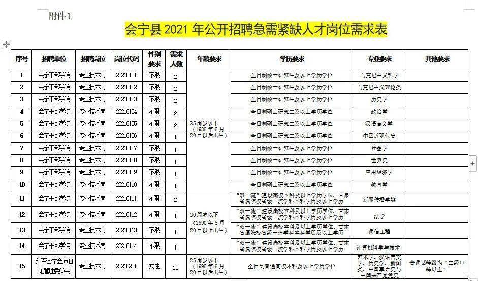 巫山縣縣級托養福利事業單位招聘啟事