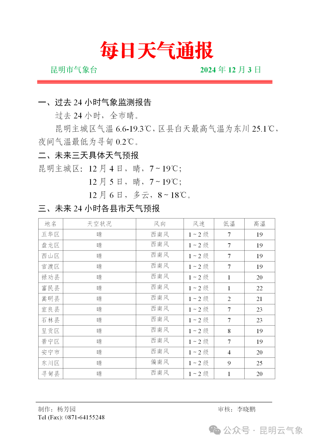 彝家天氣預報，洞悉天氣變化，增添生活色彩