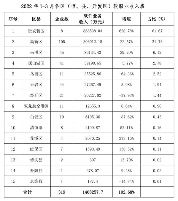 農村漢子 第3頁