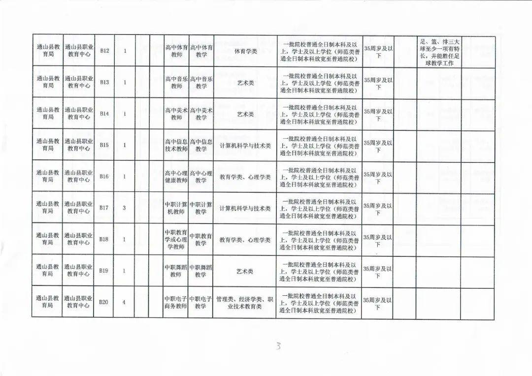 青川縣特殊教育事業單位最新項目進展及其影響