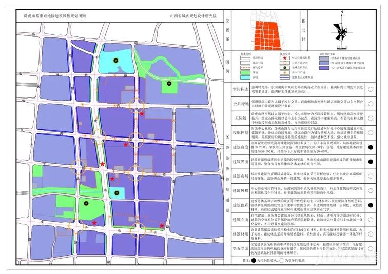 太原杏花嶺區澗河街道最新發展規劃展望