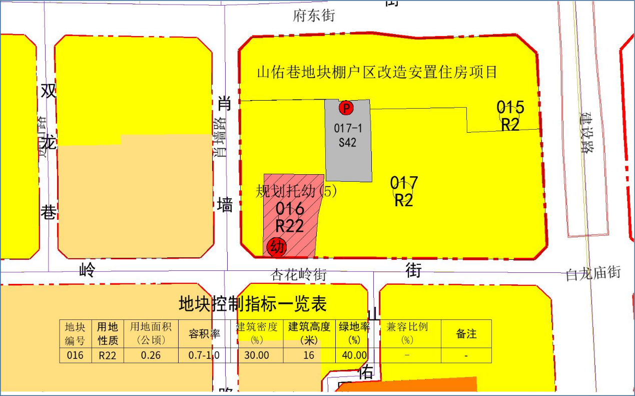 太原杏花嶺區澗河街道最新發展規劃展望