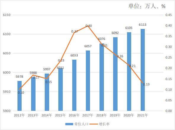 合肥市統計局最新消息發布