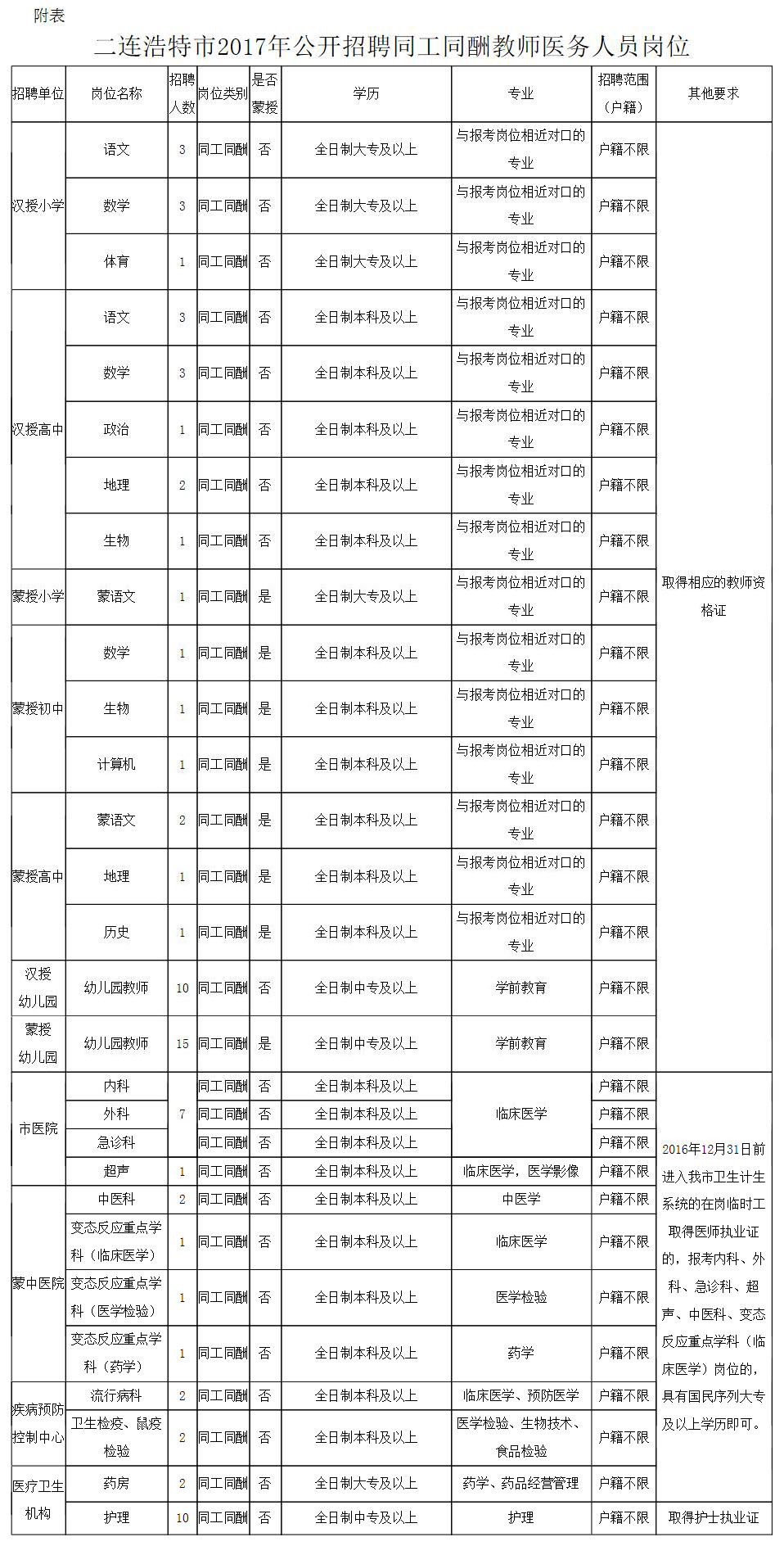 敦化市司法局最新招聘公告詳解