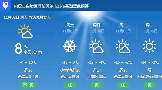 巴盟烏北林場最新天氣預報