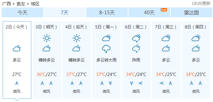 那拔鎮天氣預報更新通知