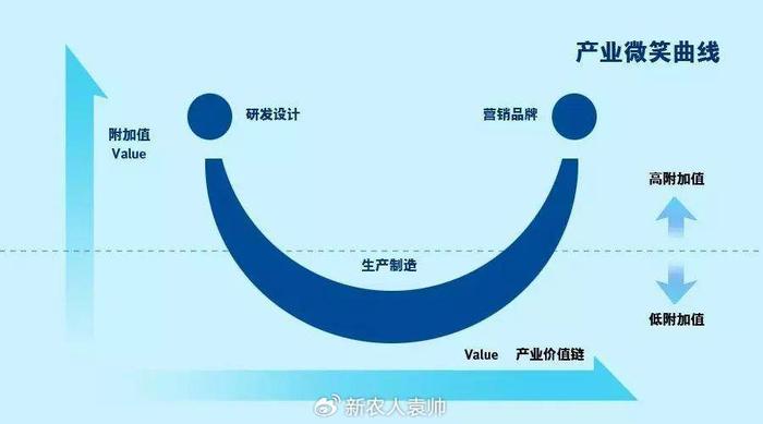 同德縣科學技術和工業信息化局發展規劃展望