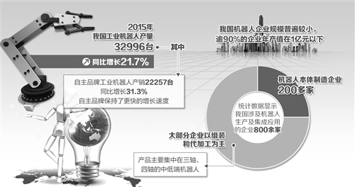 同德縣科學技術和工業信息化局發展規劃展望