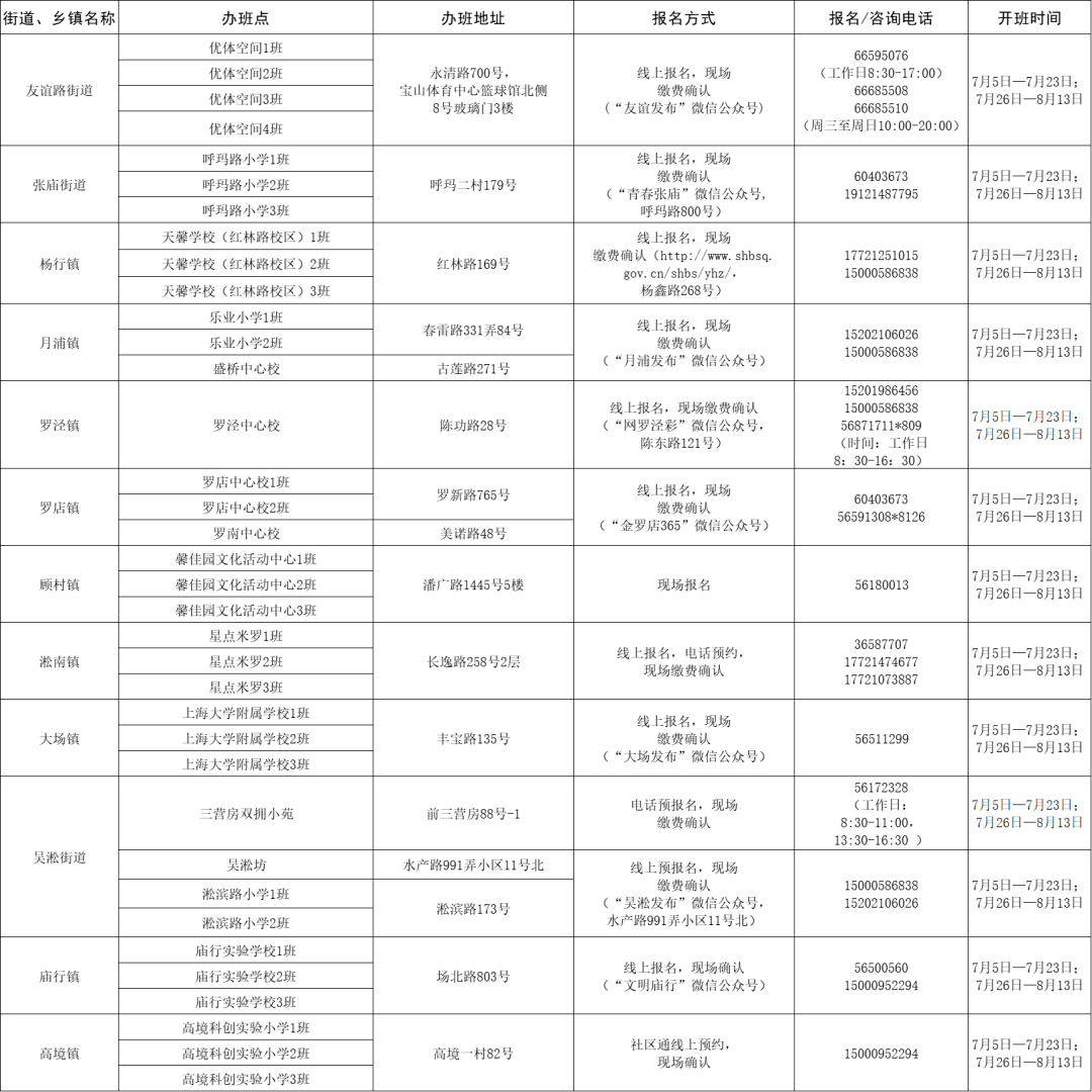 新浦區教育局最新招聘概覽