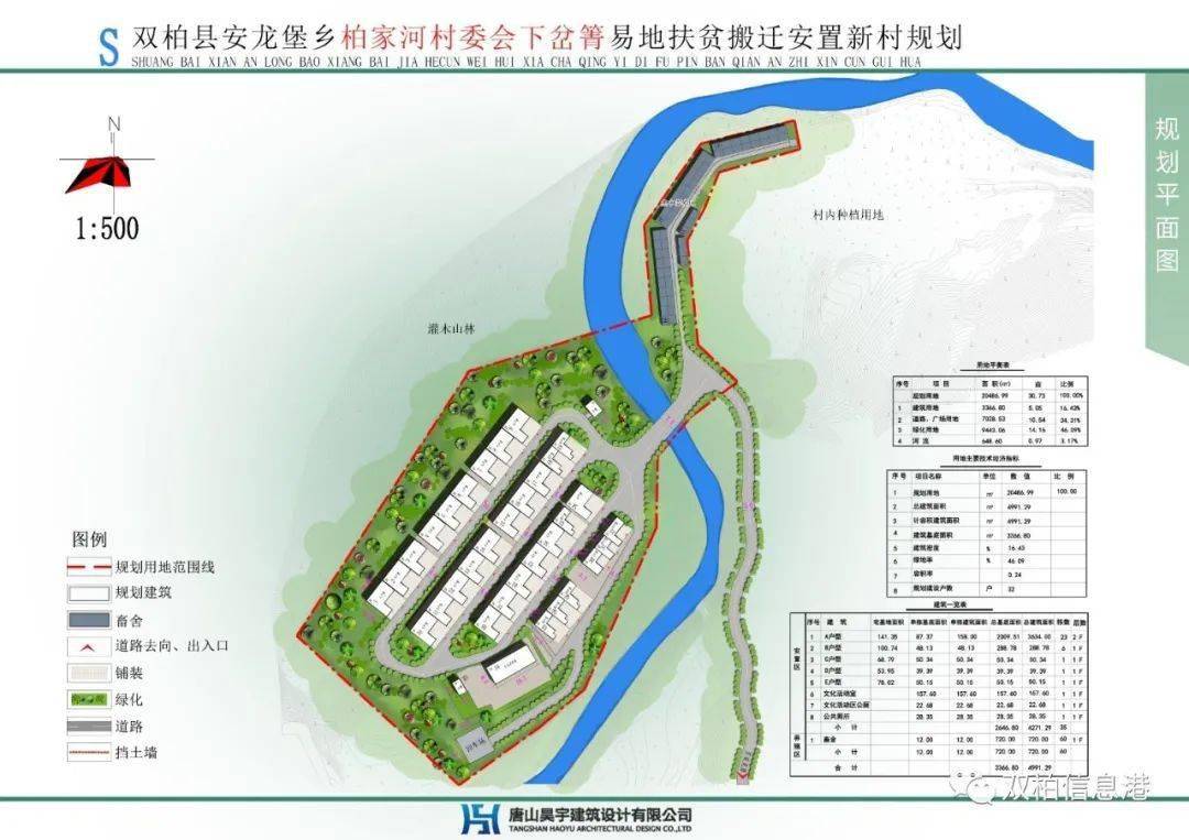 陡崖村民委員會最新發展規劃