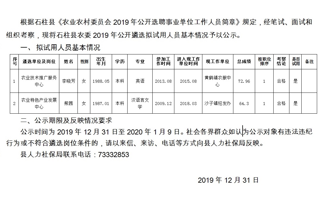 關上村民委員會招聘公告新鮮出爐！