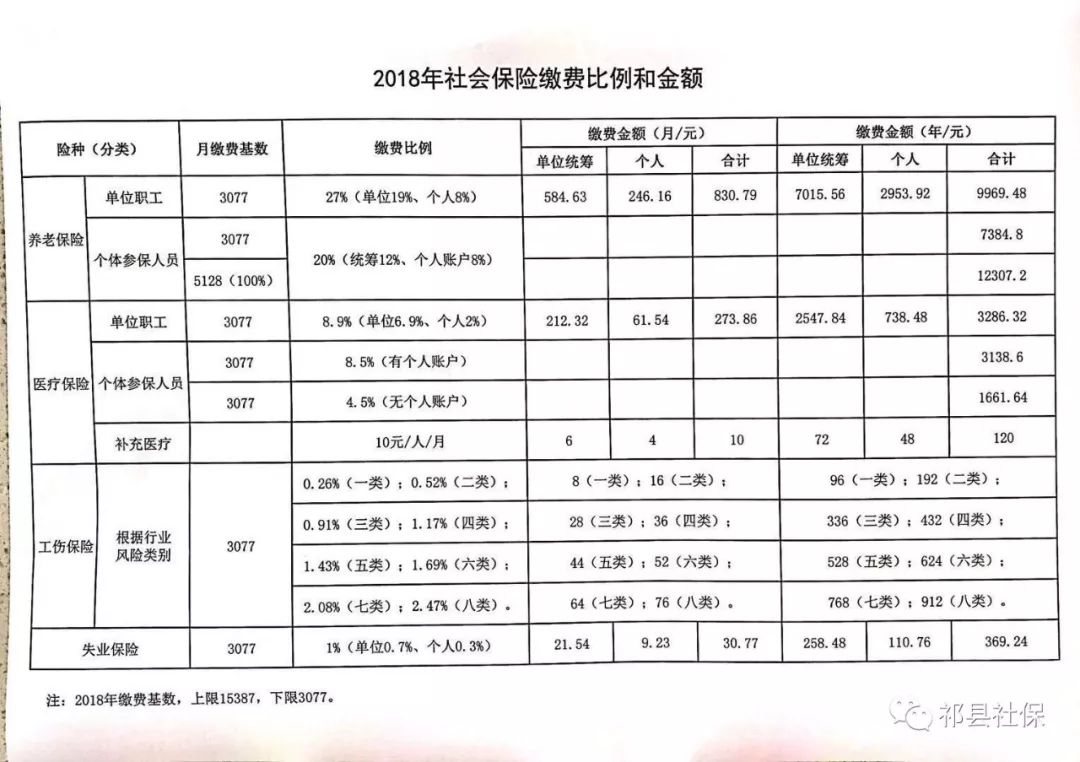 東河區級托養福利事業單位發展規劃展望