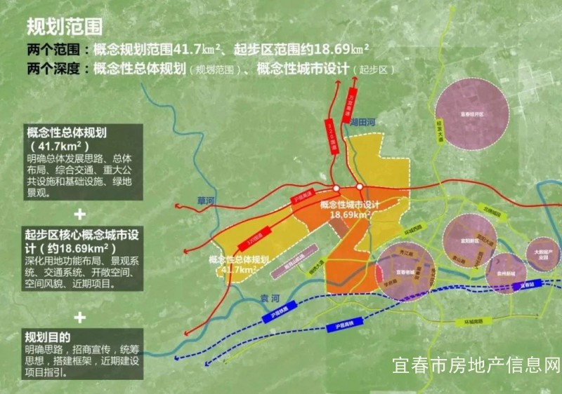 宜春市聯動中心最新發展規劃深度研究