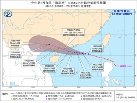 時中鄉天氣預報更新通知