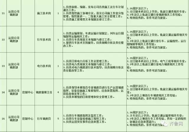 商河縣特殊教育事業單位招聘最新信息及解讀速遞