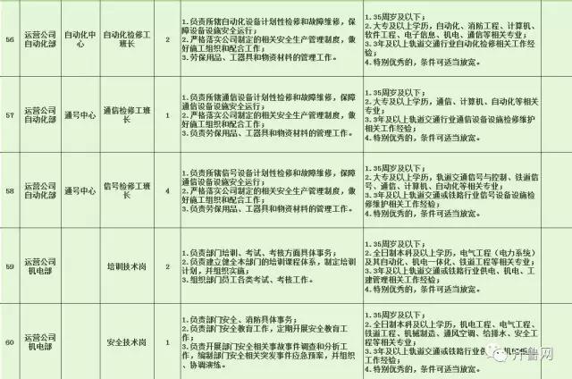 商河縣特殊教育事業單位招聘最新信息及解讀速遞