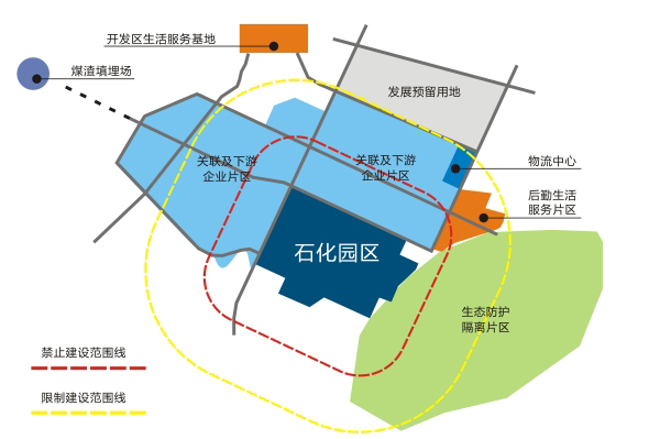 界石最新發展規劃，塑造未來城市新藍圖