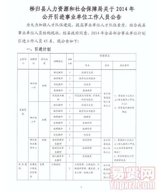 順順縣人力資源和社會保障局未來發展規劃展望