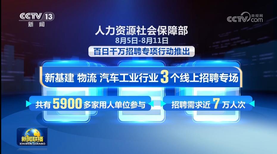 昌吉市發展和改革局最新招聘信息概覽