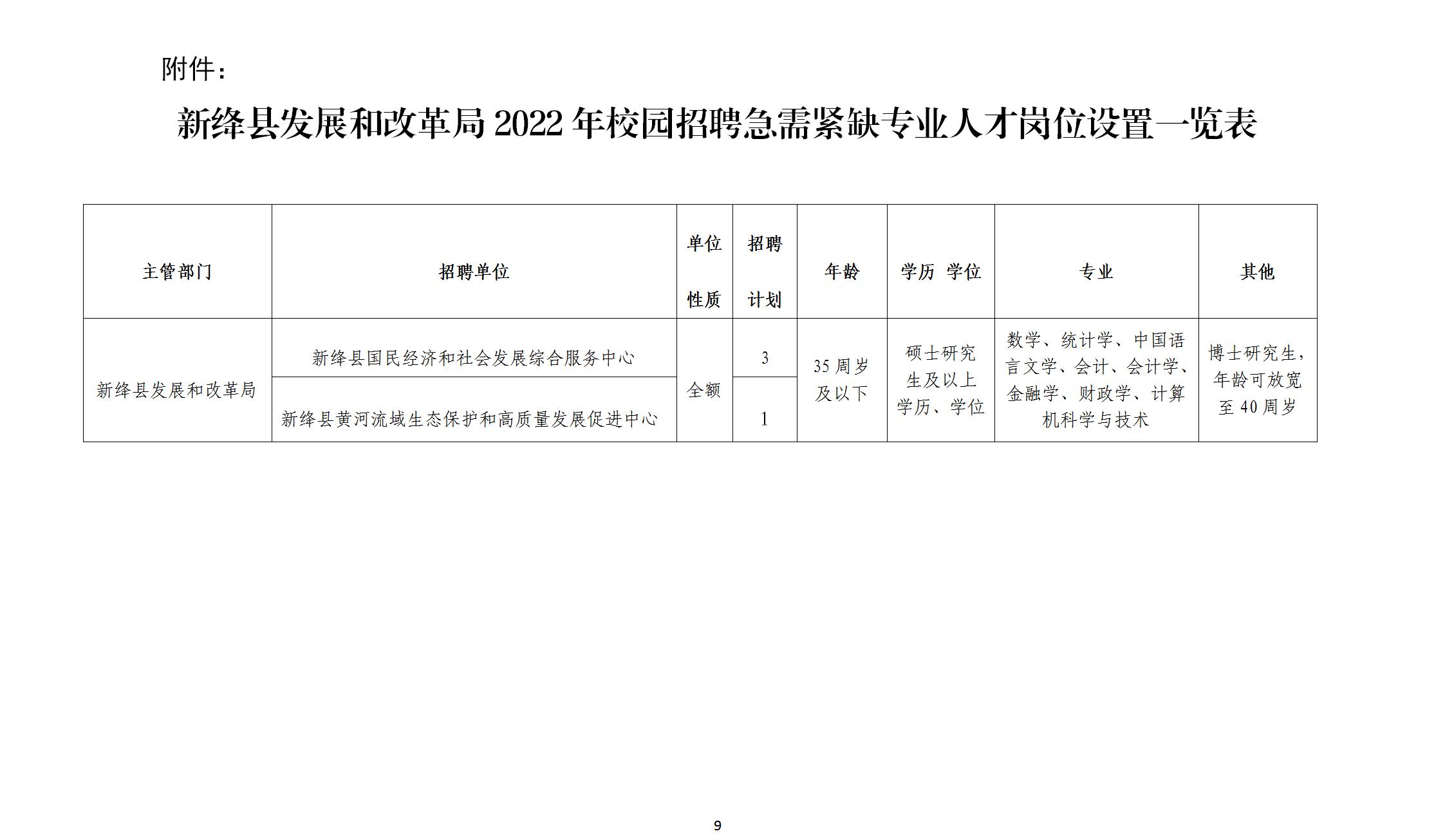 陜縣發展和改革局最新招聘信息全面解析