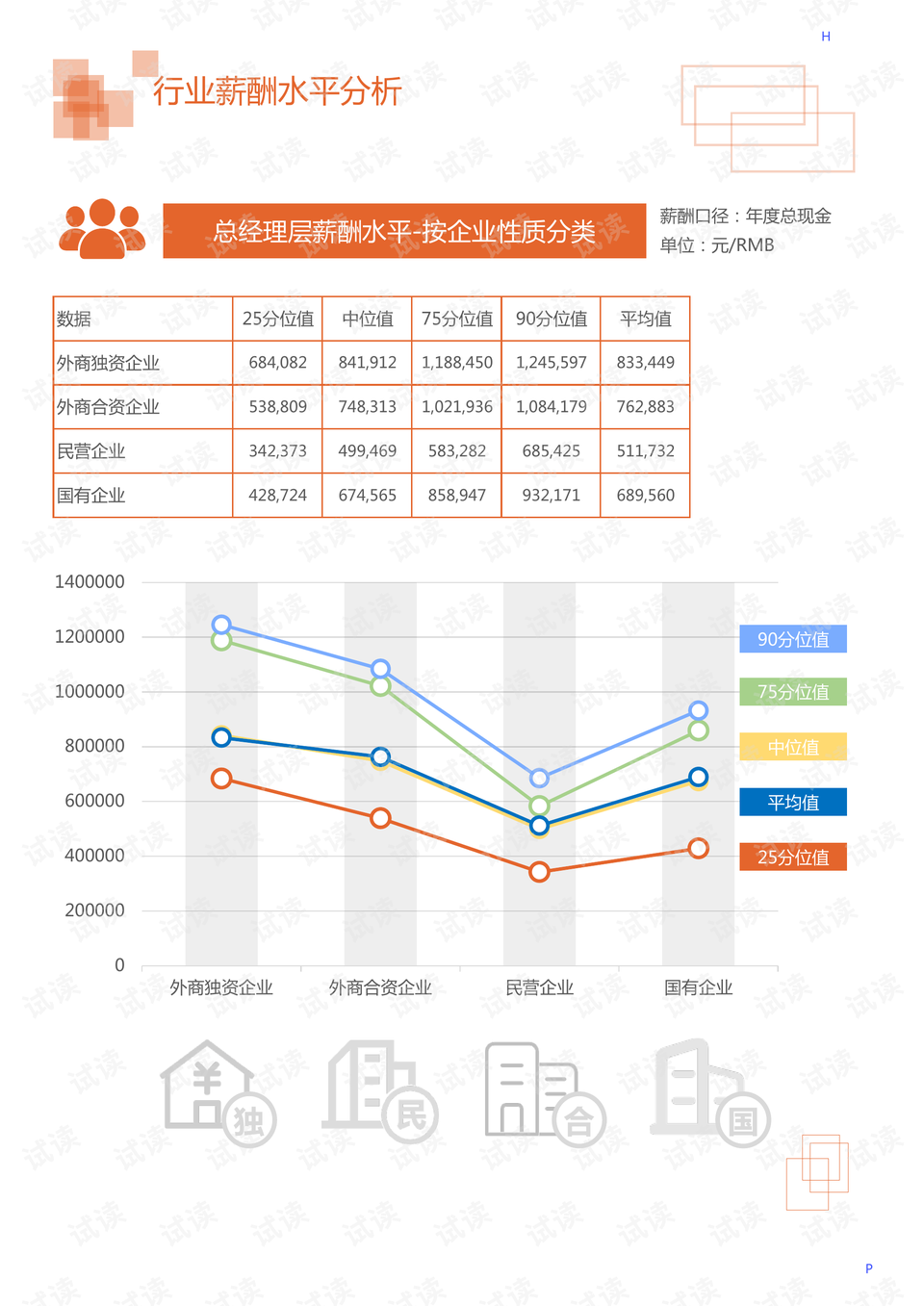 佛山市企業調查隊人事任命揭曉，開啟調查工作新篇章