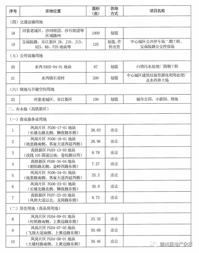 當涂縣成人教育事業單位發展規劃展望