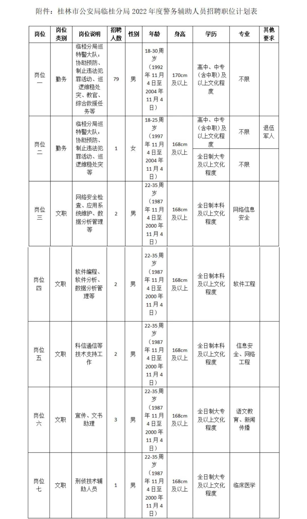 臨桂縣交通運輸局最新發展規劃概覽