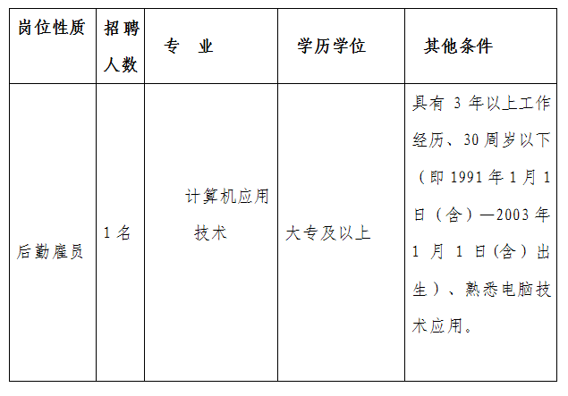 麻章區水利局招聘最新信息及內容探討