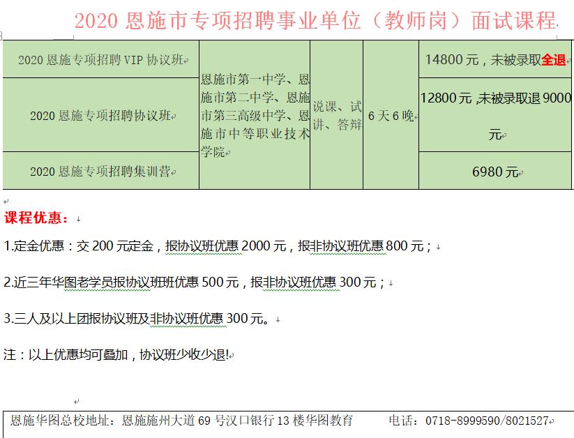 大方縣特殊教育事業單位招聘啟事