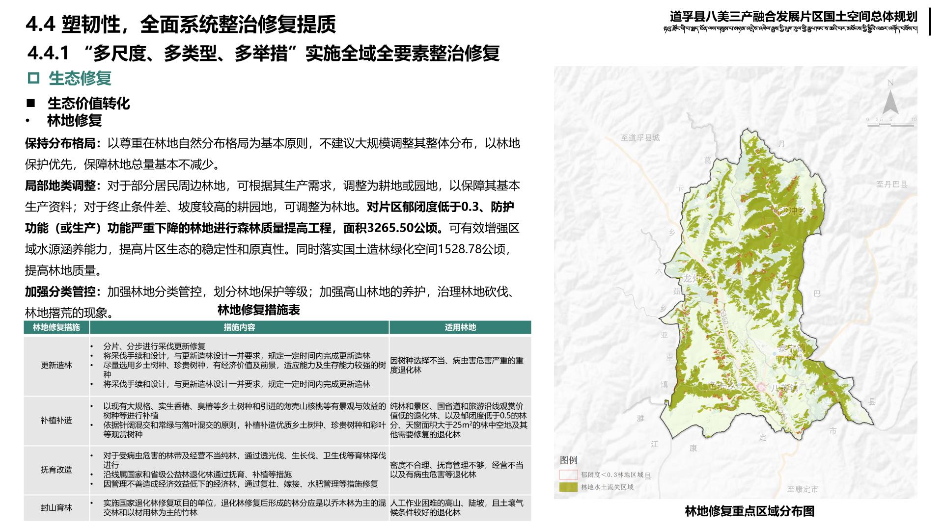 祿勸彝族苗族自治縣住房和城鄉建設局最新發展規劃