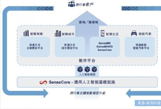 臨夏市科學技術和工業信息化局最新發展規劃概覽