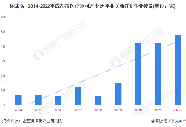 臨夏市科學技術和工業信息化局最新發展規劃概覽