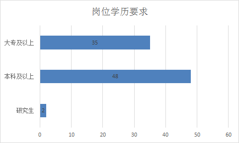 泰興市殯葬事業單位招聘啟事概覽