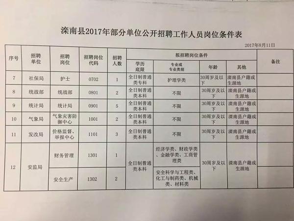 藍田街道最新招聘信息匯總