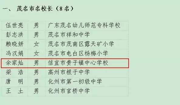 信宜市教育局人事任命重塑教育格局，引領未來發展方向新篇章