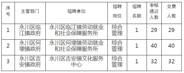 居巢區殯葬事業單位最新發展規劃展望