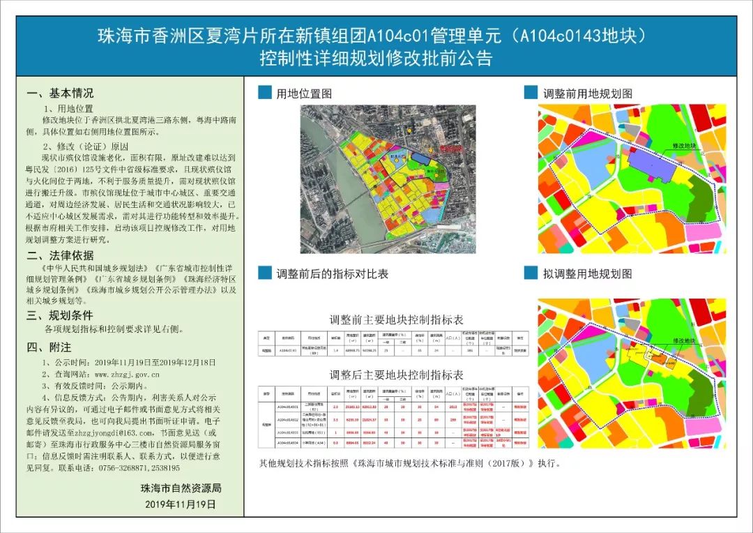 居巢區殯葬事業單位最新發展規劃展望