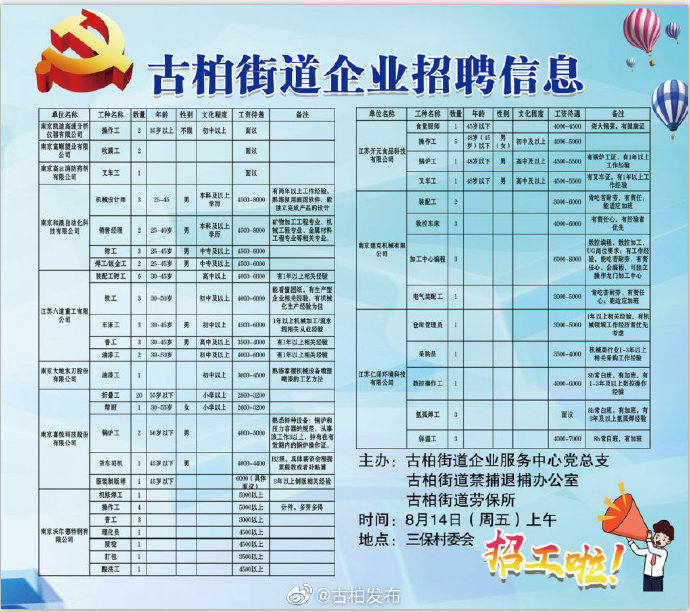 前嶺街道最新招聘信息概覽