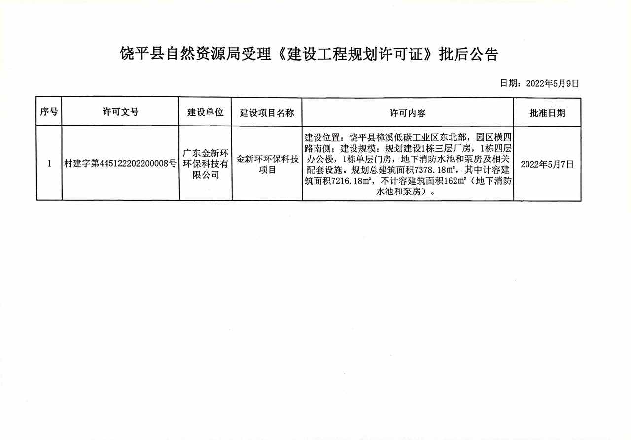 饒平縣財政局發展規劃藍圖，塑造可持續未來之路