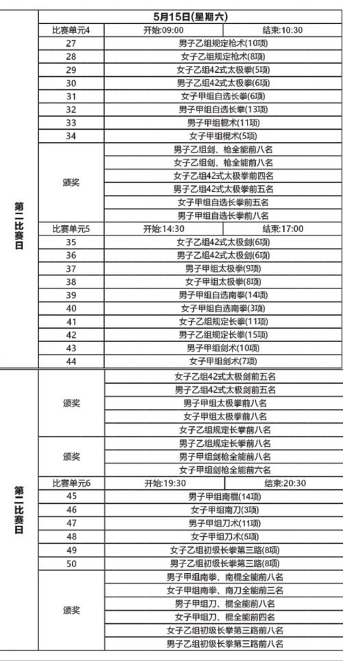 龍江縣公路運輸管理事業單位最新項目深度研究分析